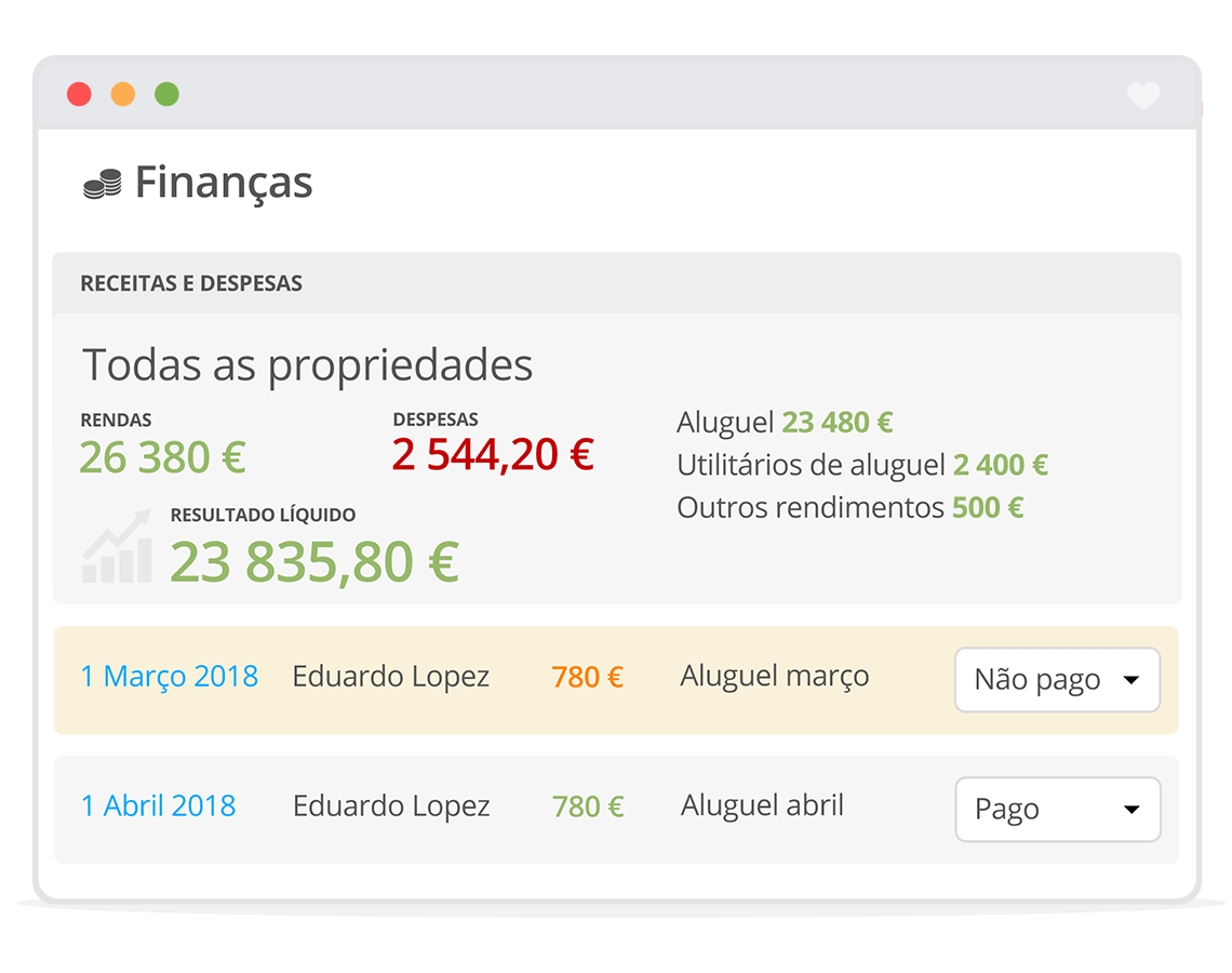 Gestão financeira